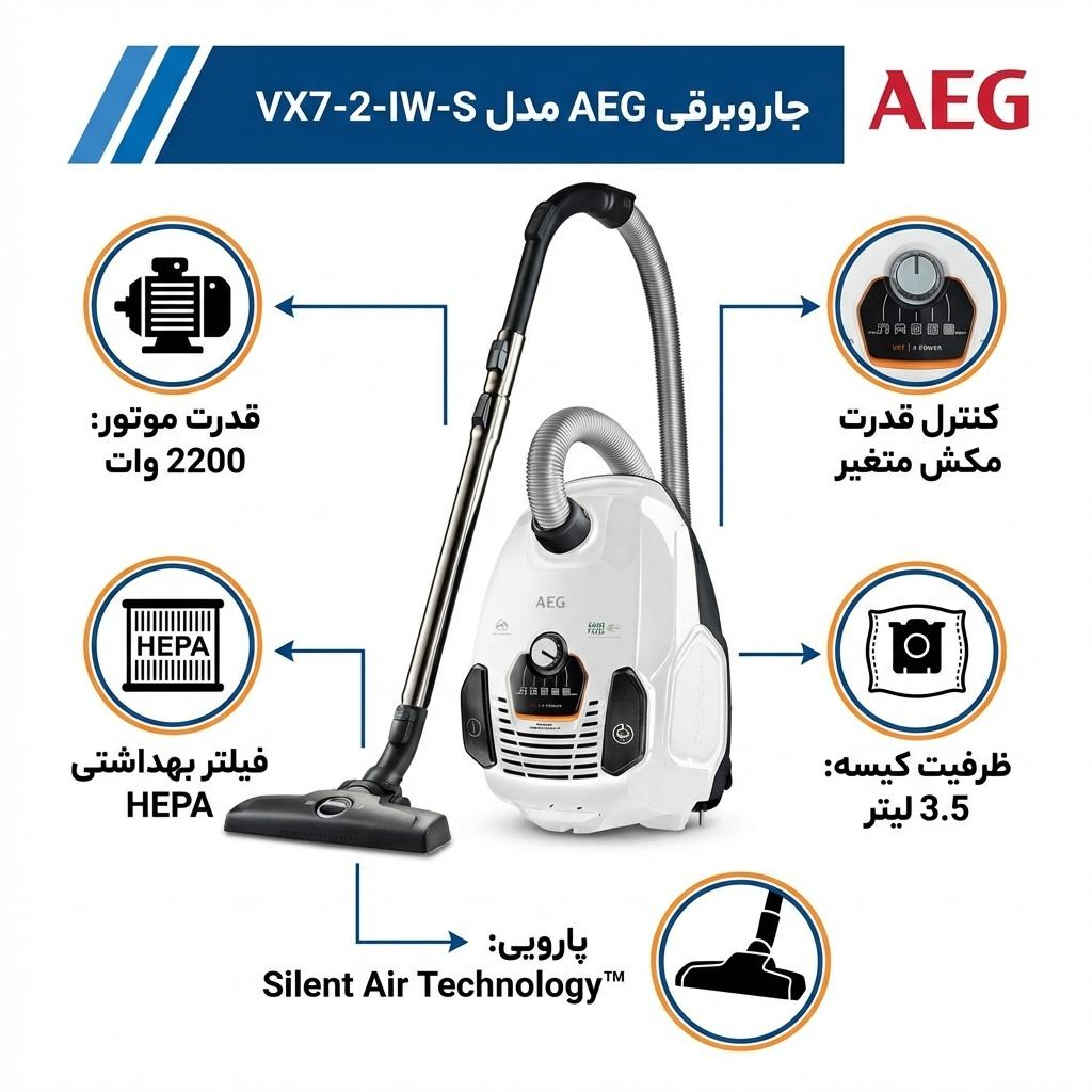 جاروبرقی آ ا گ مدل VX7-2-IW-S