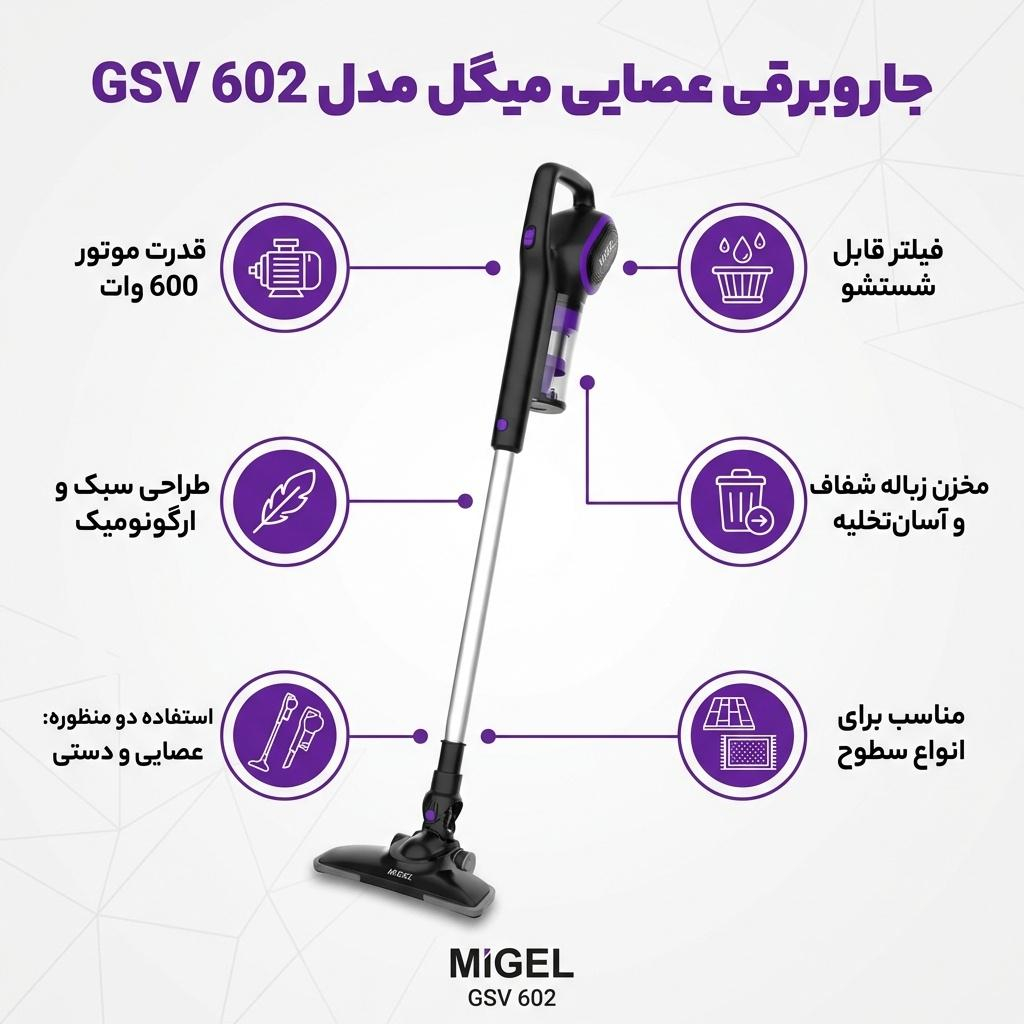 جاروبرقی 600 وات میگل مدل GSV 602