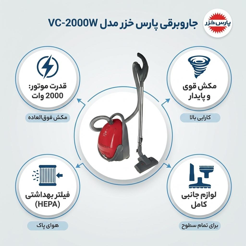 جاروبرقی 2000 وات پارس خزر مدل VC-2000W