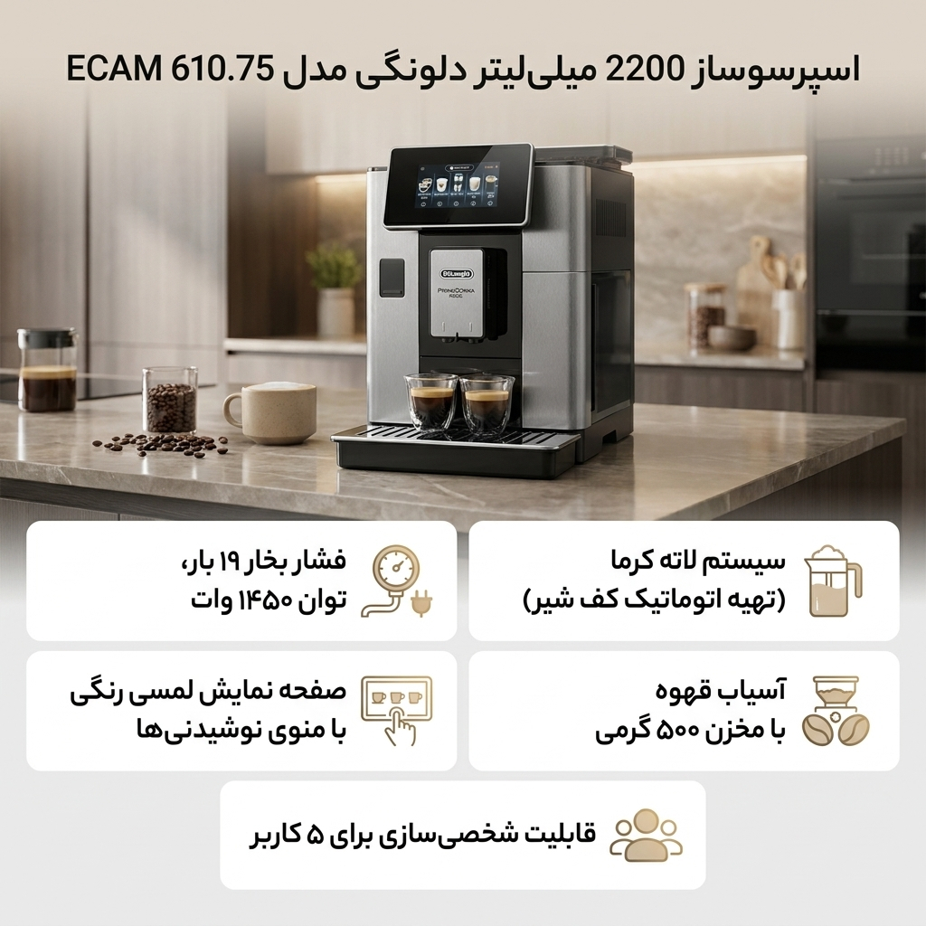 اسپرسو ساز 2200 میلی‌لیتر دلونگی مدل ECAM 610.75