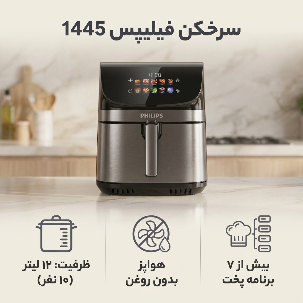هواپز 12 لیتر فیلیپس مدل ph-1495