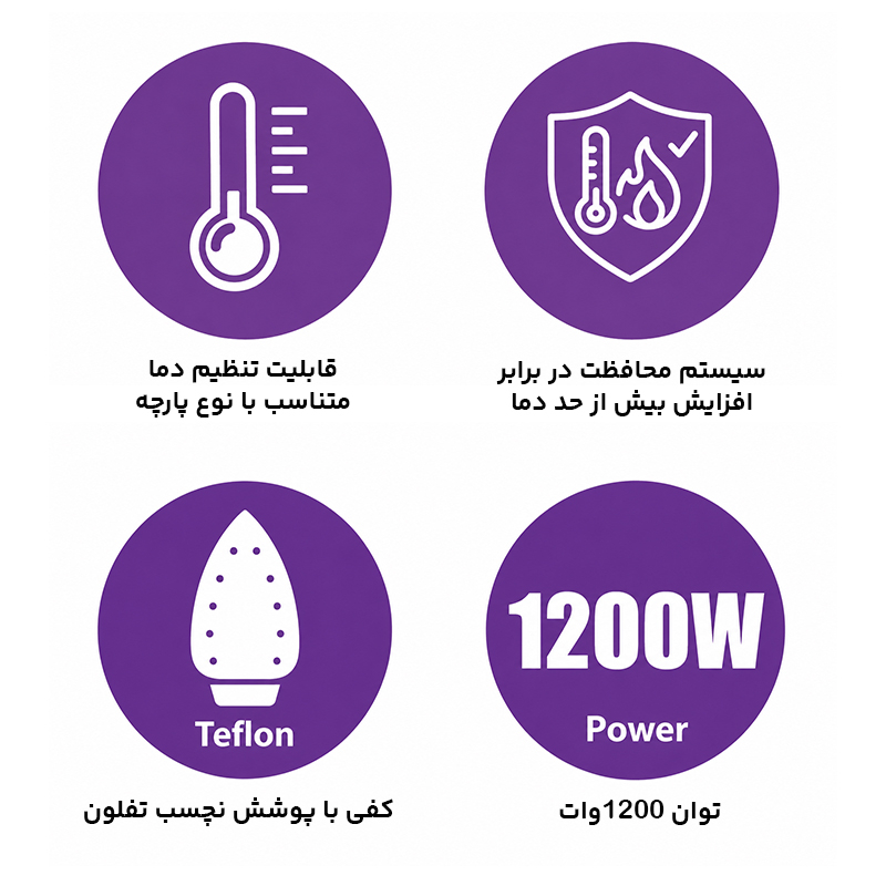 اتو بخار 1200 وات سوکانی مدل SK-11071