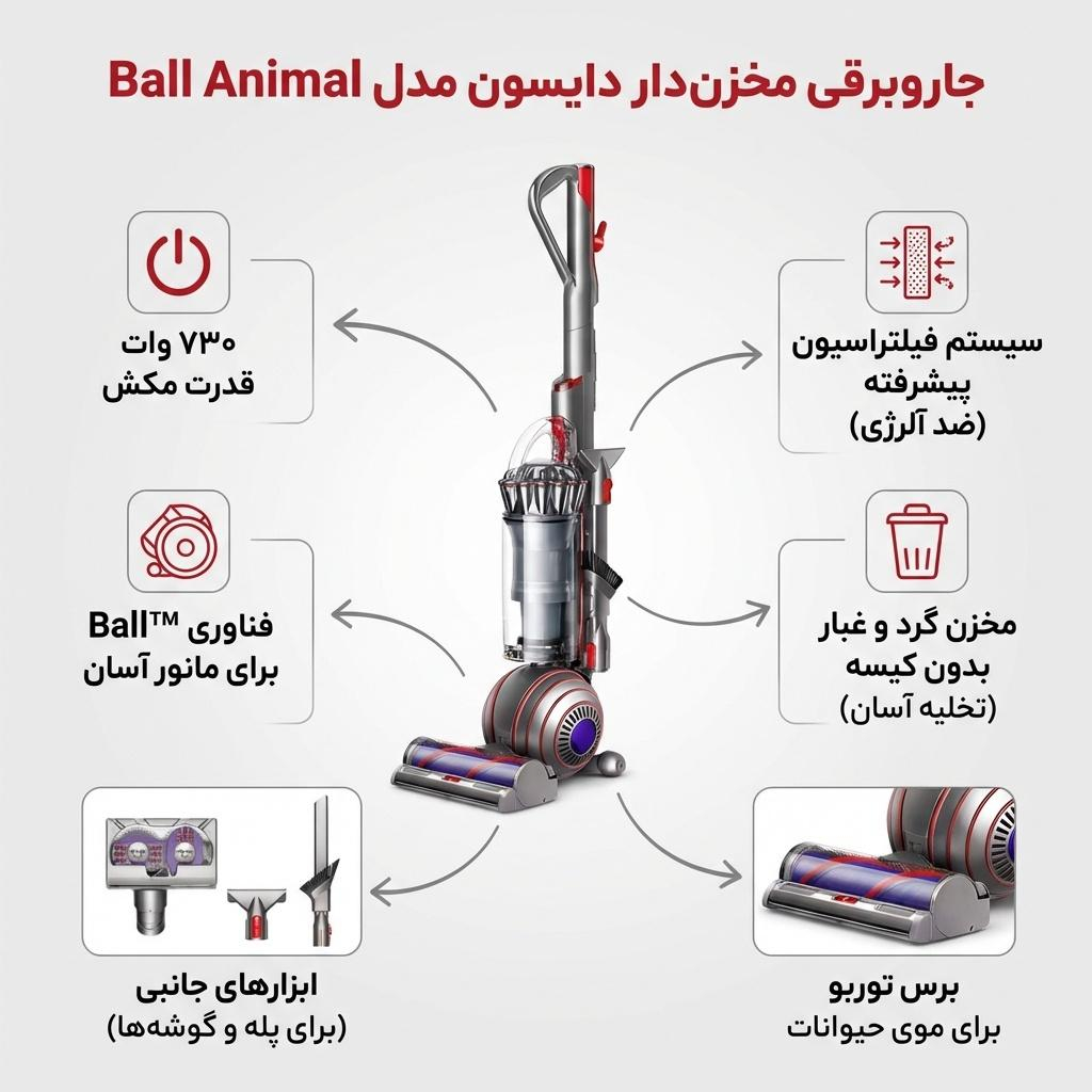 جاروبرقی مخزندار 730 وات دایسون مدل Ball Animal