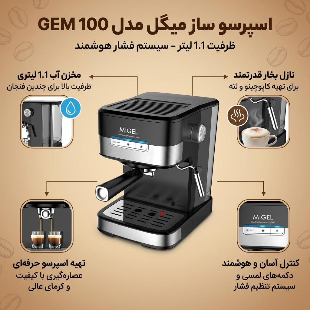 اسپرسو ساز خانگی 1.1 لیتری میگل مدل GEM 100، نیمه اتوماتیک با مصرف پودر قهوه، مناسب تهیه اسپرسو، کافه لاته، موکا، کاپوچینو و امریکانو، دارای یک عدد نازل قهوه، حالت آماده به کار
