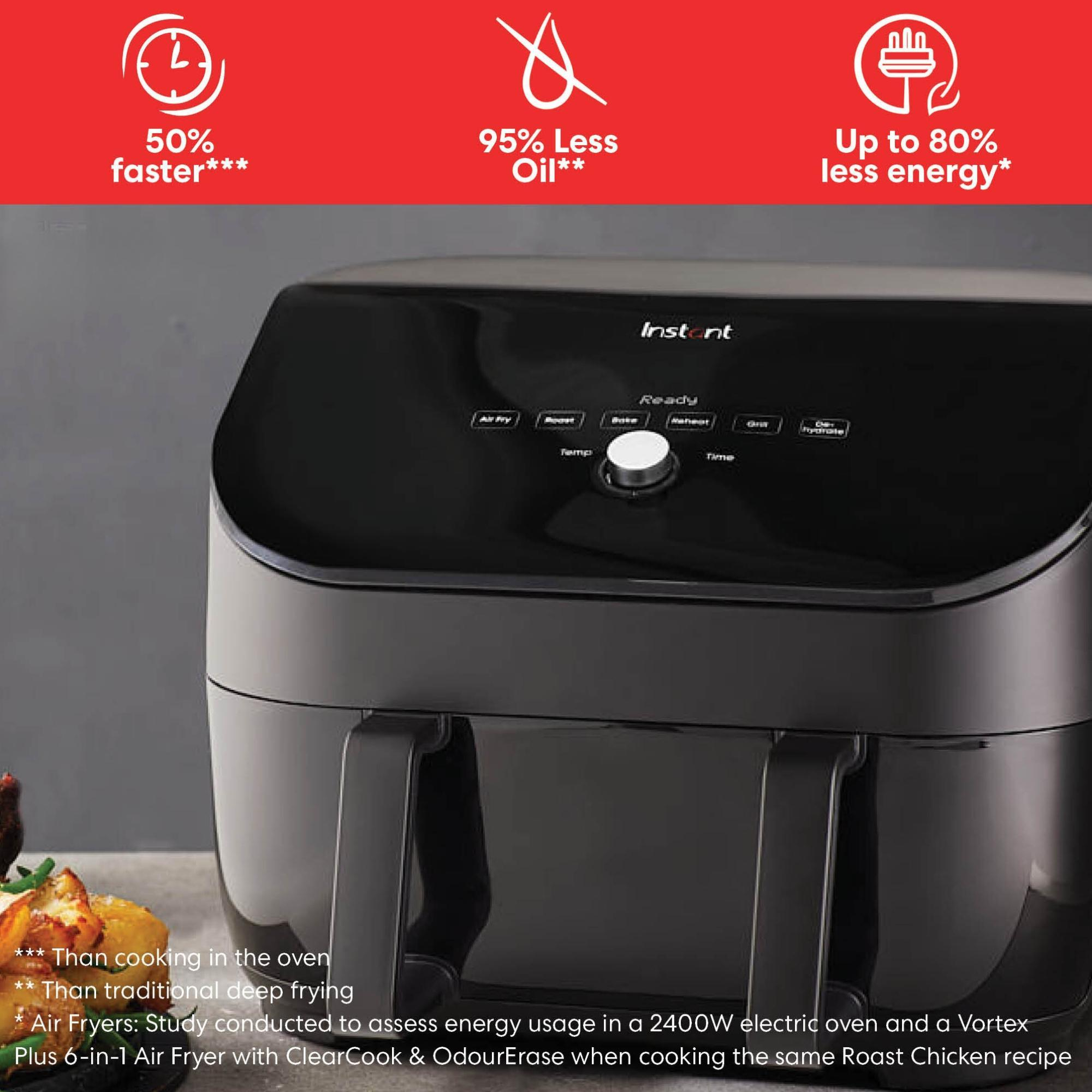 سرخ کن بدون روغن اینستنت مدل AFB9002BK