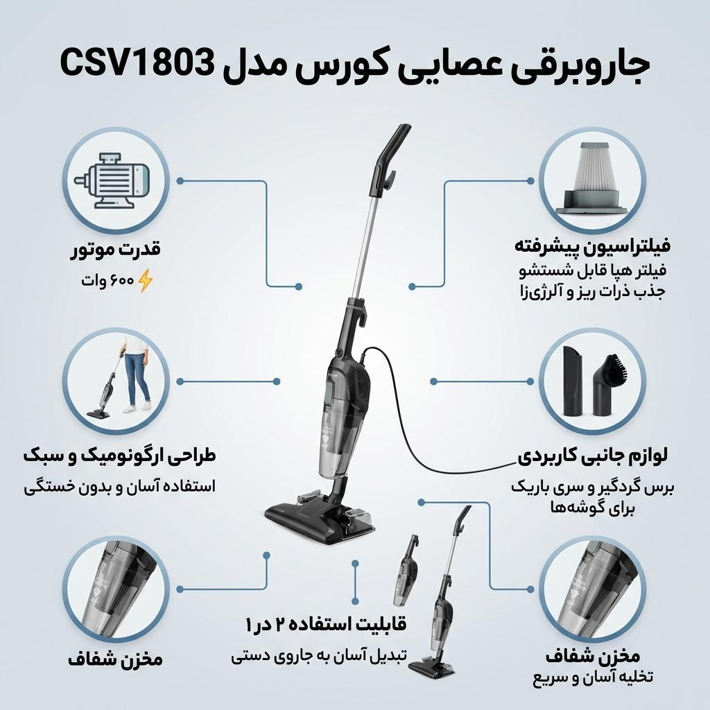 جاروبرقی 600 وات کورس مدل CSV1803