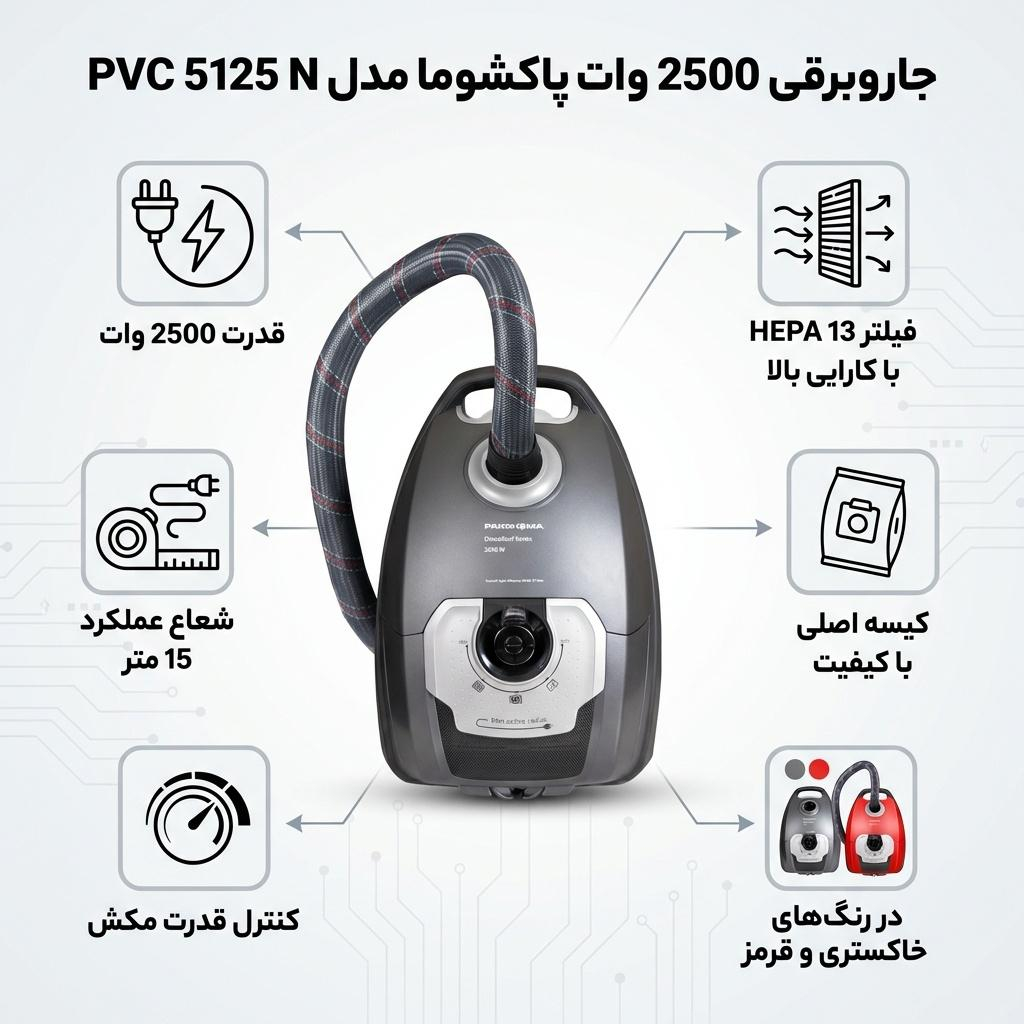 جاروبرقی 2500 وات پاکشوما مدل PVC 5125 N