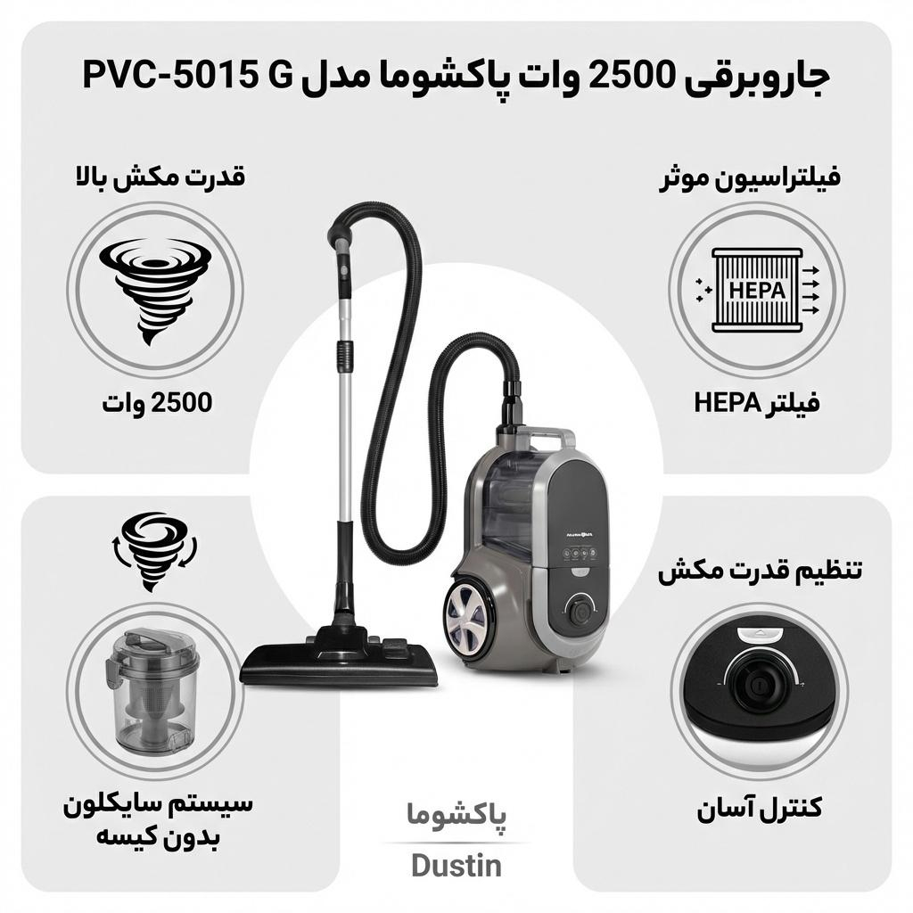 جاروبرقی 2500 وات پاکشوما مدل PVC-5015 G