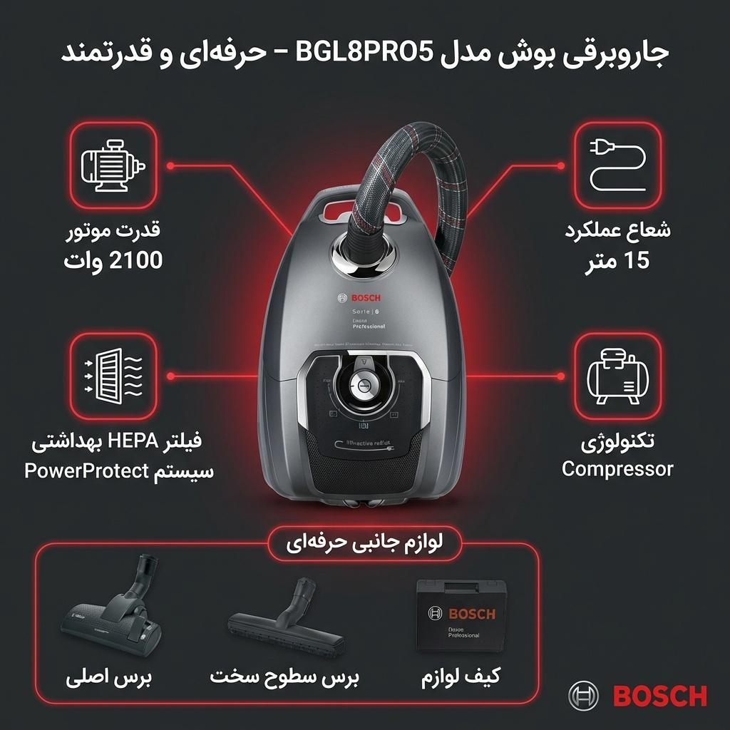 جاروبرقی 2100 وات مدل بوش BGL8PRO5