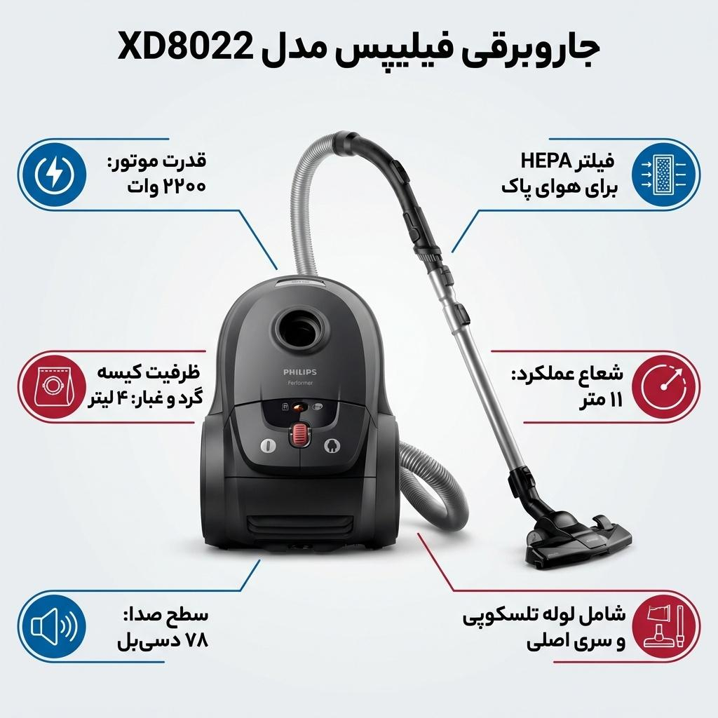 جاروبرقی 2200 وات فیلیپس مدل XD8022