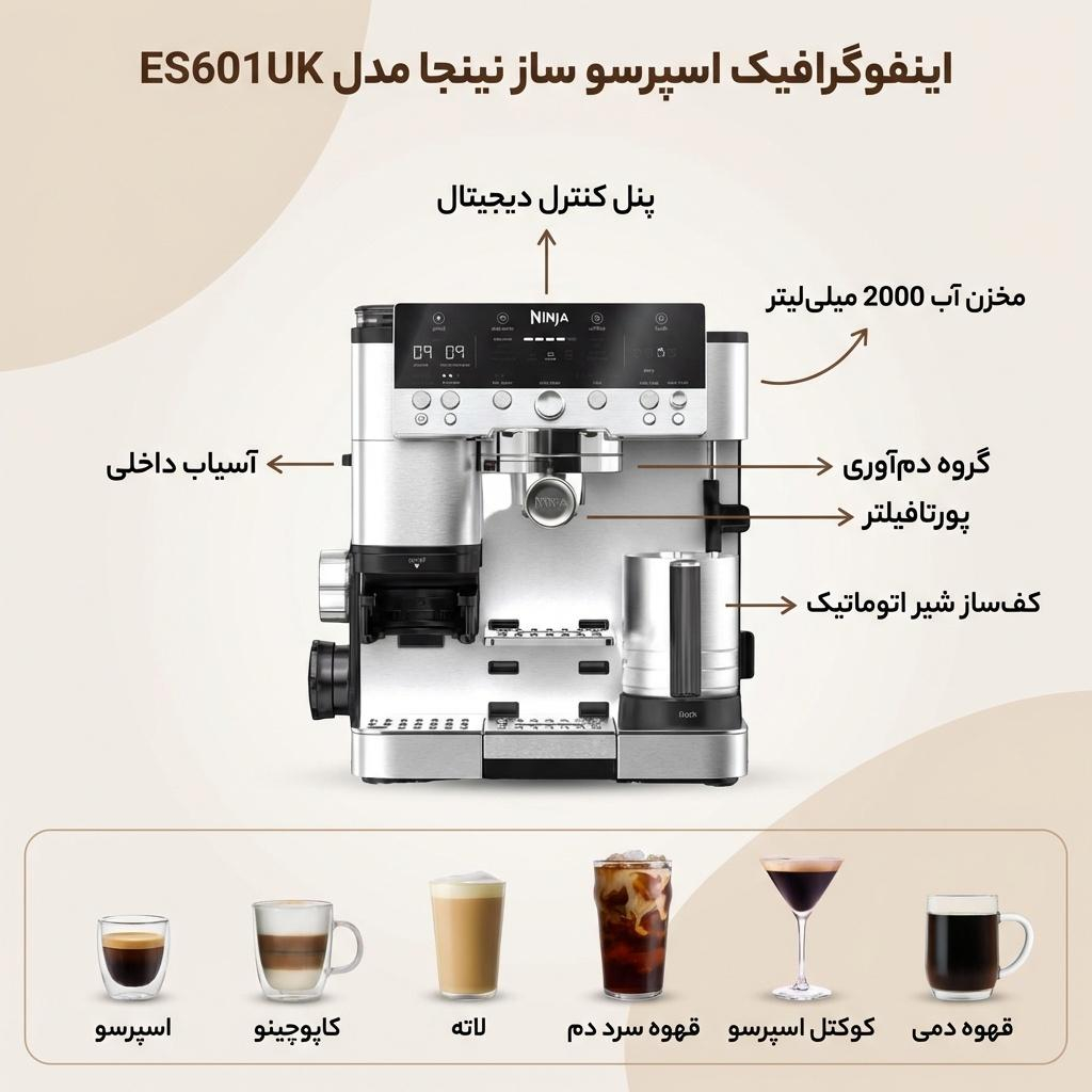 اسپرسو ساز 2000 میلیلیتر نینجا مدل ES601UK