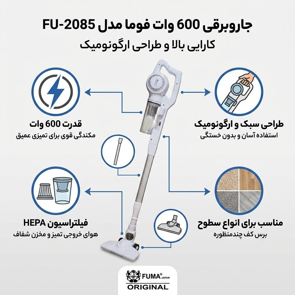 جاروبرقی 600 وات فوما مدل FU-2085