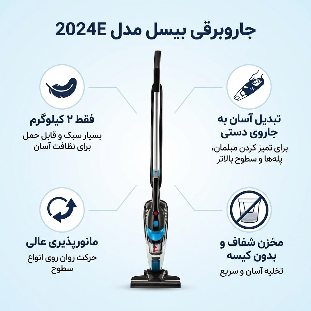 جاروبرقی بیسل مدل 2024E