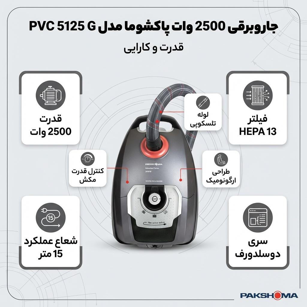 جاروبرقی 2500 وات پاکشوما مدل PVC 5125 G