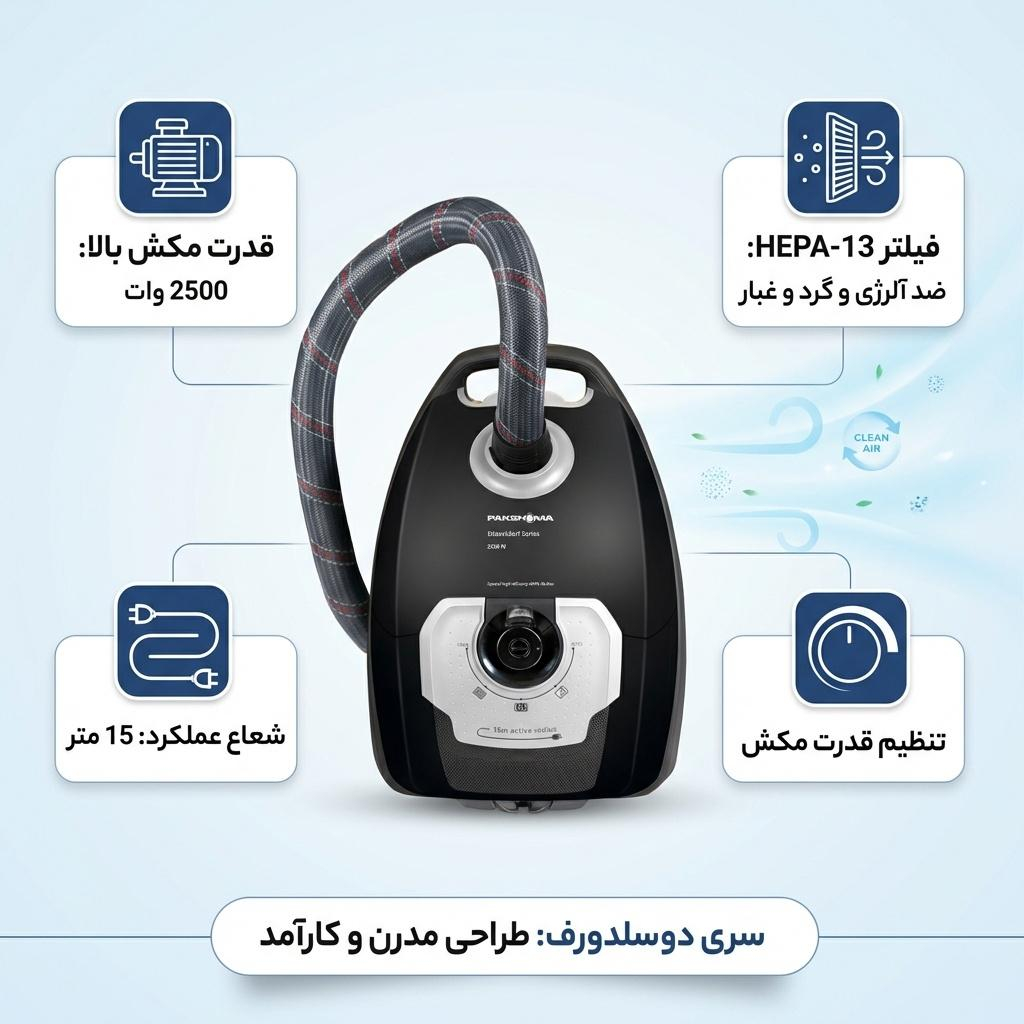 جاروبرقی 2500 وات پاکشوما مدل PVC 5125 B