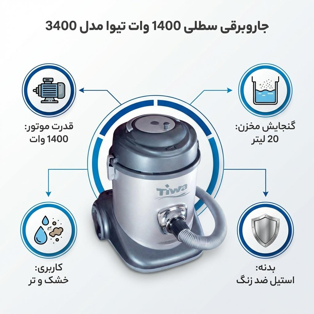 جاروبرقی سطلی 1400 وات تیوا مدل 3400