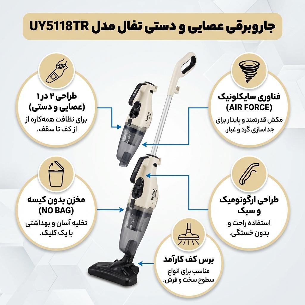 جاروبرقی تفال مدل UY5118TR