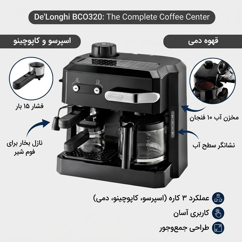 اسپرسوساز دلونگی مدل BCO320