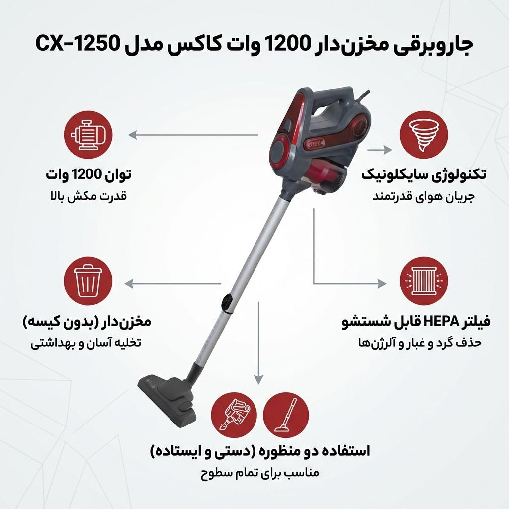 جاروبرقی مخزن‌دار 1200 وات کاکس مدل CX-1250