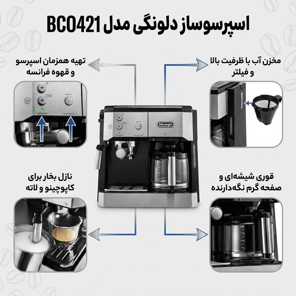 اسپرسوساز 1200 میلیلیتری دلونگی مدل BCO421 با مصرف پودر قهوه، مناسب تهیه اسپرسو، کافه لاته، کاپوچینو و فرانسه، دارای 2 عدد نازل قهوه
