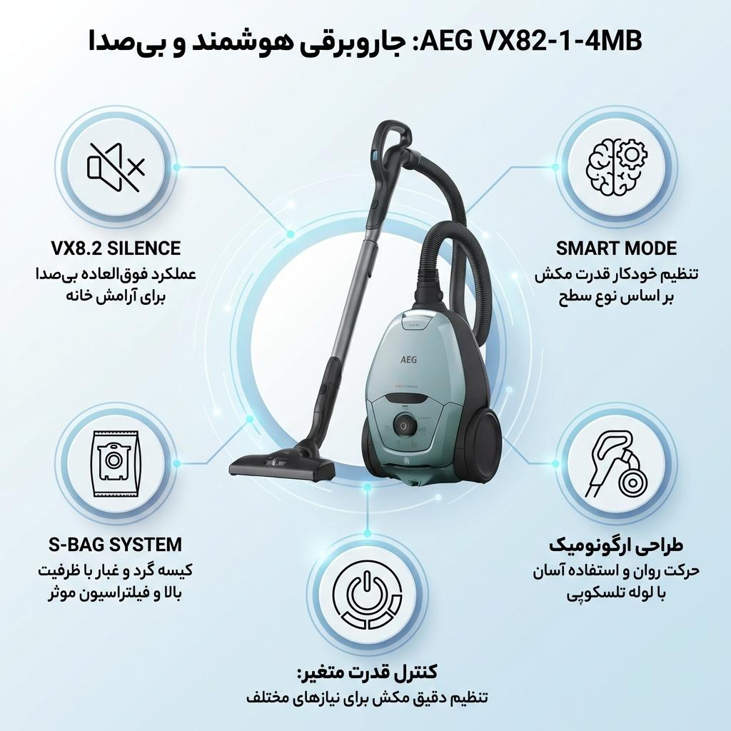 جاروبرقی آ ا گ مدل VX82-1-4MB